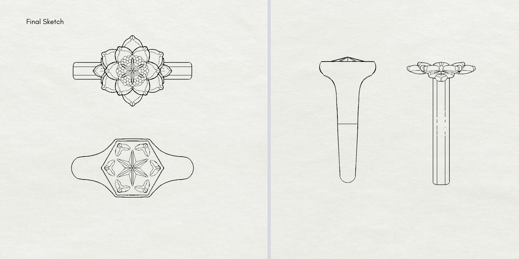Celestial Garden Rings