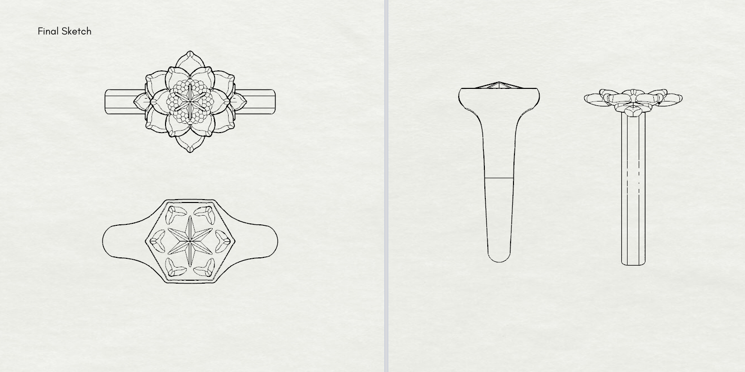 Celestial Garden Rings